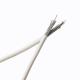 Durable Coaxial Bare Copper Conductor Cable , SYWV75-5 CCTV Camera Cable