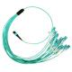 MPO Fiber Fan Out Cable 8-24 Core MPO-SC/LC-8 MTP MPO Patch Cord