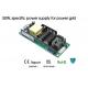 50W 24 Volt SMPS AC DC Switching Power Supply 305VAC Input Single Output