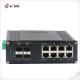 Industrial  Managed Ethernet Switch 8-Port 10/100/1000T + 4-Port 1000X SFP