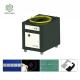 Green Fiber Laser with -1.5% Long Term Power Stability and Central Wavelength 529Nm