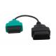 OBD2 OBDII 16 Pin J1962 Green Male to Female Extension Round Cable