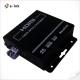 4K HDMI Fiber Optic Extender