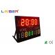 CE Popular Portable Electronic Scoreboard With Supports , Portable Soccer Scoreboard