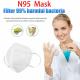 Consumable Medical FDA Certified Disposable Face Mask