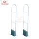 Acrylic Retail Anti Theft Door RFID Security Systems 0.8 - 1.8m Detection Range
