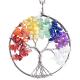 Spiritual Meditation Life Tree Chakra Healing Stone Necklace Jewellery