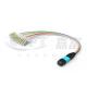 SENKO MPO LC Breakout Cable Low Loss Insertion Aqua/Beige Connector 850/1300nm 0.9mm Fiber Optic Patch Cord