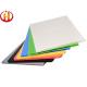 Impact Resistant Corrugated Plastic Boards Seal Edges Reusable