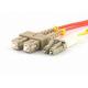Duplex SC to LC Fiber Optic Patch Cable Single Mode Multi Mode in 3M Length