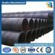 API 5L A53 A106 Carbon Steel Pipe for Round Section Shape Hollow Section Pipeline