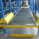 Warehouse Storage Gravity Flow Racks Feed Pallet Systems With Roller