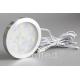 Portable Flat Under Cupboard LED Lights Power Saving CE ROHS Certification
