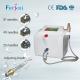 most effective&popular rf fractional microneedle machine for skin rejuvenation&resurfacing