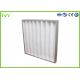 G4 / G3 Primary Air Filter Cleanable Reusable With Aluminum Or Galvanized Frame