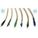 Polarization maintaining fiber optic patch cords，PM fiber patch cord/cables
