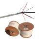 Insulated PVC 20 Core Unshielded Alarm Cable with Tinned Copper Conductor and CPR Eca