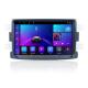 8 HD Touch Screen Head Unit 2 Din GPS Car Multimedia Player Android For Renault Dacia