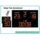 Electronic Digital Water Polo Scoreboard with double Shot Clock and Wireless remote controller