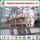 CE Continuous Fluid Bed Dryer Equipment 2.0M2 Leakage Proof