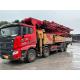 2020 Sany Concrete Pump Truck 56 Meter Second Hand