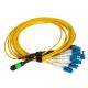 MPO Female to 24 LC UPC Duplex Type B OS2 9/125 Breakout Cable Single Mode