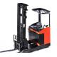 Powerful Battery Road Construction Machinery Electric Reach Pallet Truck