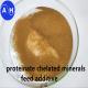 Feed Additives Animal Nitrition Minerals Premix For Hens Formulation For Feed Mill