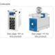 Customizable Variable Frequency Speed Control Glass Reaction