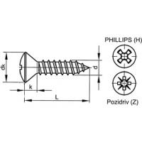 Self tapping screw DIN7983 oval head screw,raised countersunk head screw
