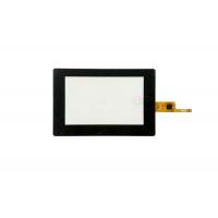 Dustproof Capacitive Touch Screen Display Panel For Smart Home 480x800 Antiglare