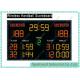 AC 110 Volt , AC 240 Volt Electronic Handball Scoreboard High Bright Score Display