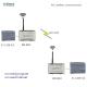 UHF Wireless Modbus RTU I/O Module 8DI 8DO RTU Module 2km PLC 8 Digital Inputs