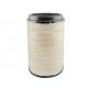 High Density Air Filter Af25707 P606503 3532799c1 for Truck Model 4200 from Hydwell