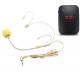 Small Back Clip UHF Microphone System FM Frequency Handsfree Headset Invisible