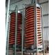 High Performance  Spiral Chute Separator With Feeding Size 0.3-0.03mm