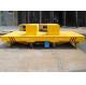 25t Electric On-Rail Material Handling Equipment For Steel Coils Transporting