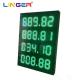 Double Sides Green Color Gas Price Sign 1150mm X 1500mm