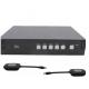 KVM Function HDMI Scaler Switcher With Multiview Grastron