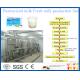 Plastic Pouch / Bottle Package Liquid Dairy Processing Plant 200ml 500ml 1000ml