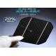 200W Portable Solar Panel Blanket Waterproof Durable Sensitive High Efficiency