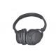 noise canceling headphone Support wireless and wired Bluetooth ANC headset