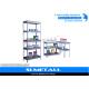 Easy DIY Boltless Rivet Shelving Wire Storage Shelves For Retail Shop / Warehouse