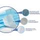 TUV Disposable Medical Consumables Nonwoven Fabric Medical Face Mask