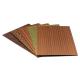 Bronze Antique Stainless Steel Sheet Cladding 304 316 0.3mm - 3.0mm