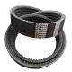 Rubber Cogged V-Belts The Perfect Choice for Garment Shops and Drive Systems