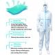Non Woven  Disposable Isolation Gown Medical Protective Coverall  Suit