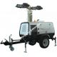 ROHS Certified LED Portable Light Tower Hydraulic Lifting System