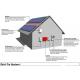 Durable Residential Solar Power Systems , All In One Home Solar Power System