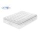 King Size Five Zone White Plush Hotel Bed Mattress